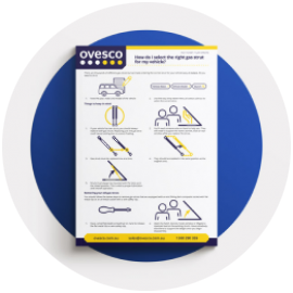 Automotive Gas Struts